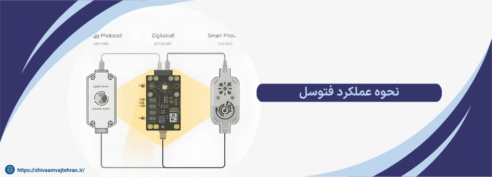 نحوه عملکرد فتوسل
